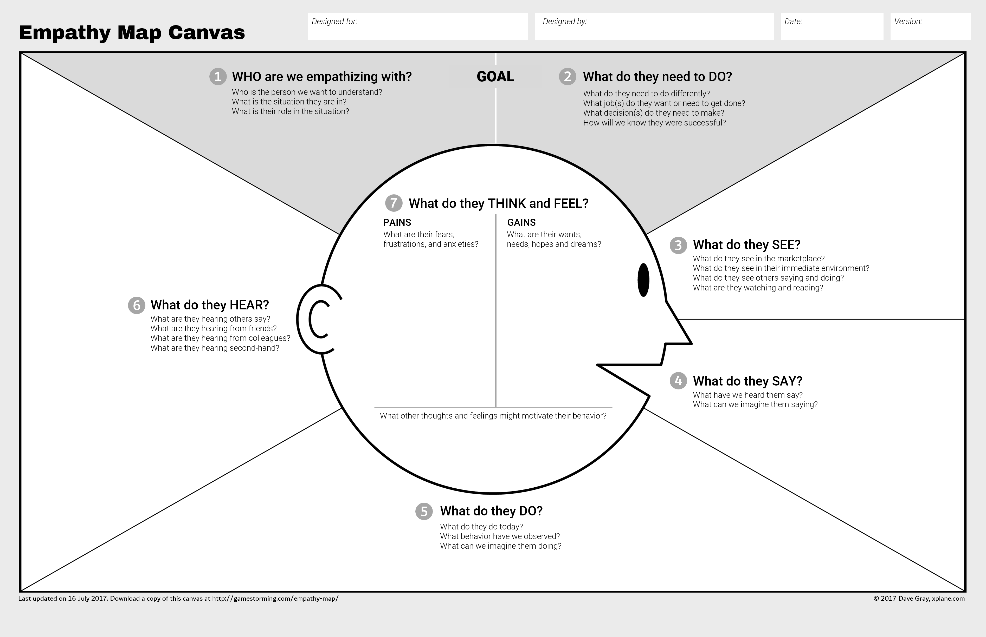 Empathy-Map-006-PNG